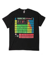 PERIODICTABLE